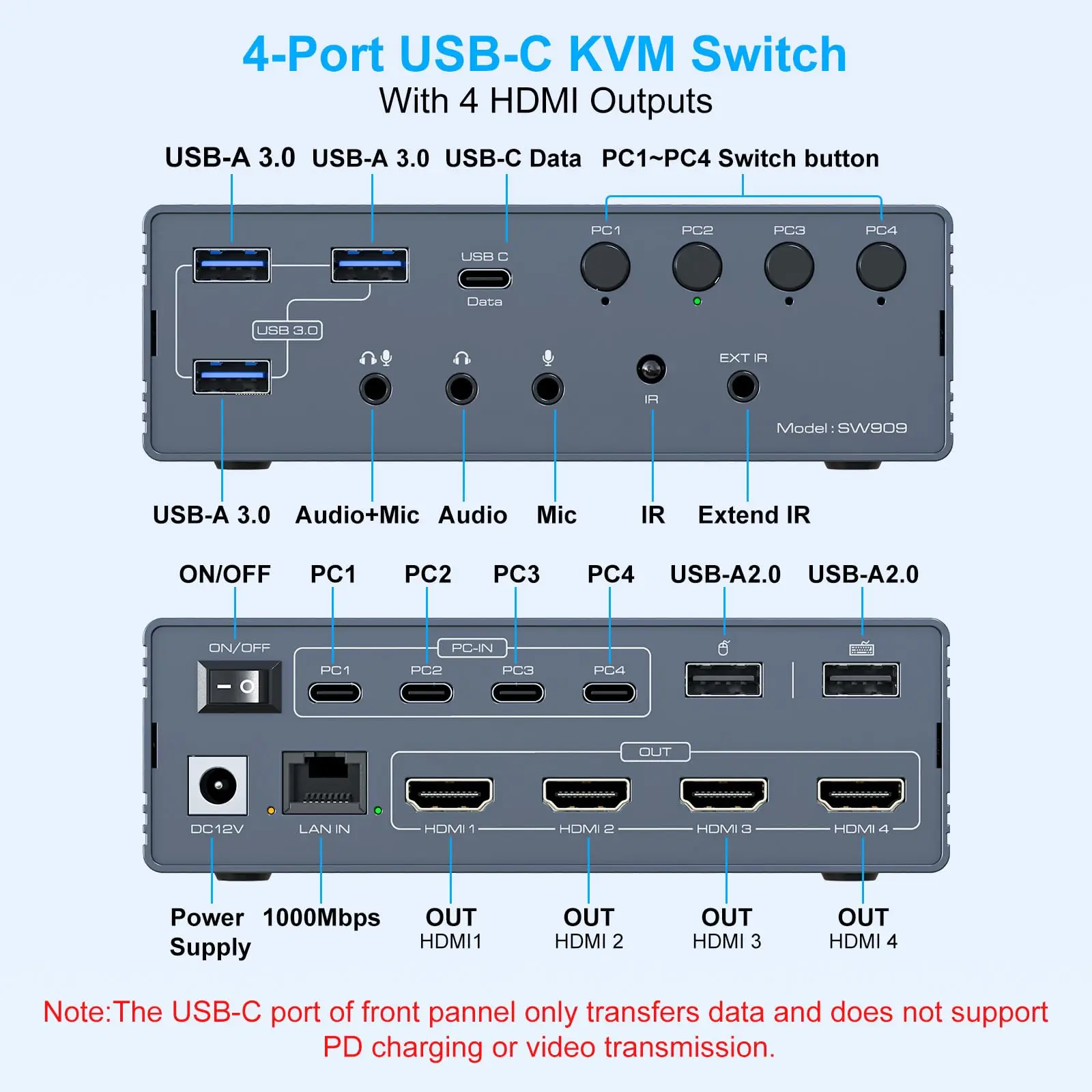 Nova estação de acoplamento displaylink usb c, 4k @ 60hz hdmi kvm switch 4/3/2 pc 4 monitores para windows & mac m1/m2/m3/m4 dock thunderbolt - Image 4