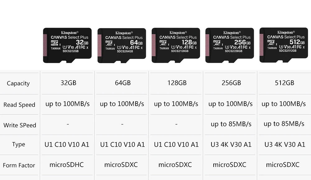 Cartão de Memória Kingston Micro SD TF de até 200MB/S, 64GB, 256GB, 128GB, 512GB, 1TB, Velocidade de Leitura Classe 10 U1 V30 A1 Flash para Eletrônicos - Image 3