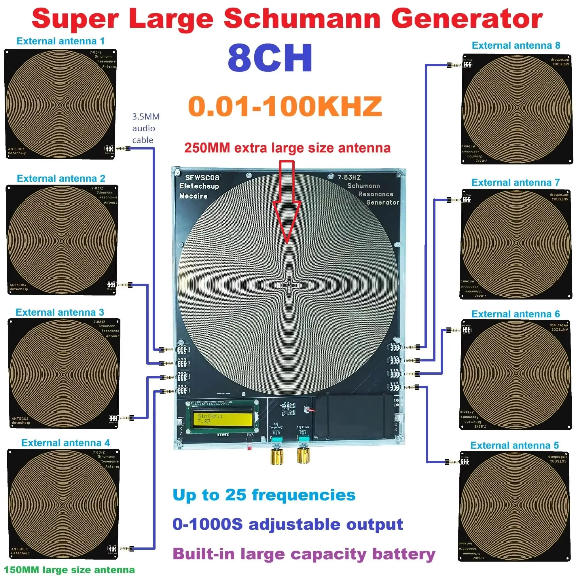 Gerador de sinal de frequência benéfica do corpo humano 8ch grande 0.01-100khz gerador de onda senoidal de pulso 7.83 ressonância schumann - Image 3
