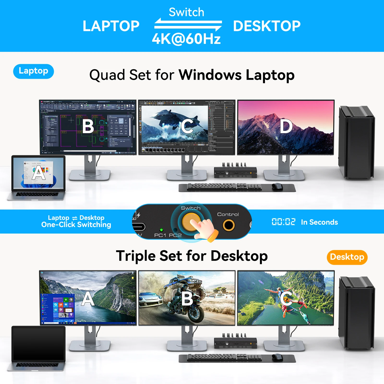 Estação de acoplamento KVM Switch 3 monitores 2 computadores DP 4K @ 120Hz HDMI 4K @ 60Hz para laptop Thunderbolt e PC de até 100W de carga PD - Image 8