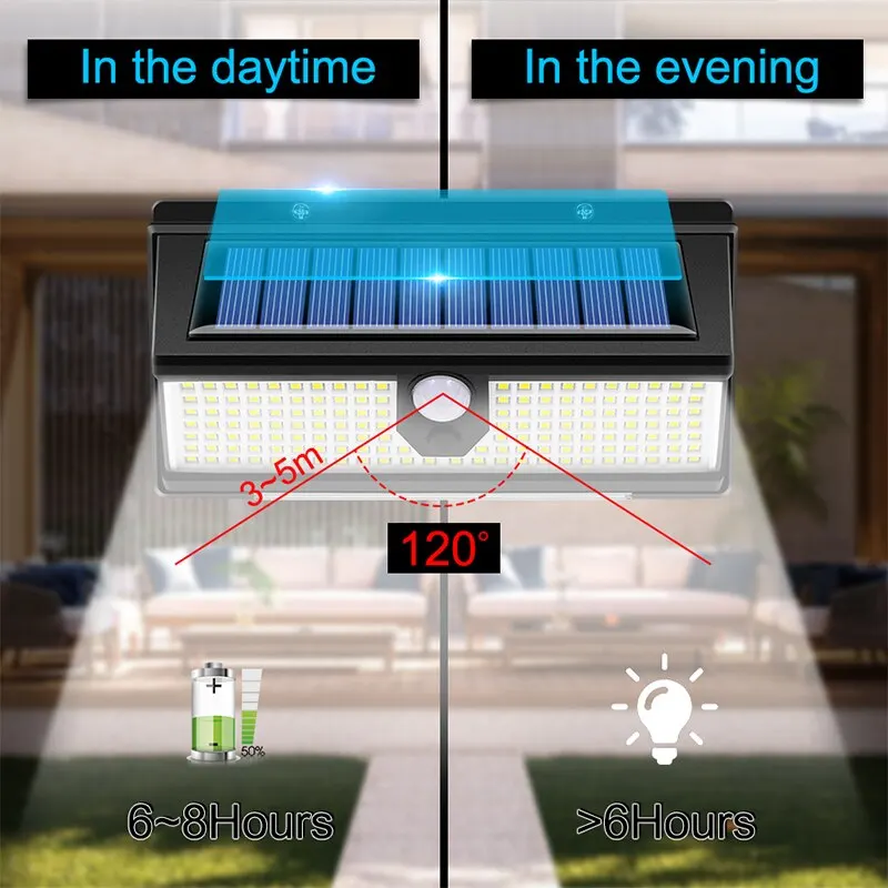 Luz solar solar ao ar livre com sensor de movimento, decoração do jardim, lâmpada de parede, 4 Mode, IP65 impermeável, porta do quintal, 190LED - Image 2