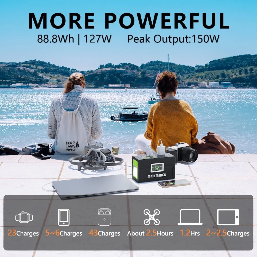 Estação de Energia Portátil 127W Gerador Solar 88.8Wh com Tomada AC USB-C QC3.0 para Camping e Emergências - Image 2