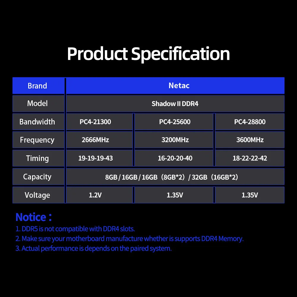 Netac memória ram ddr4 8gb 16gb ddr4 3200mhz 3600mhz 2666mhz memória dissipador de calor xmp2.0 288pin udimm canal duplo para placa-mãe de pc - Image 3