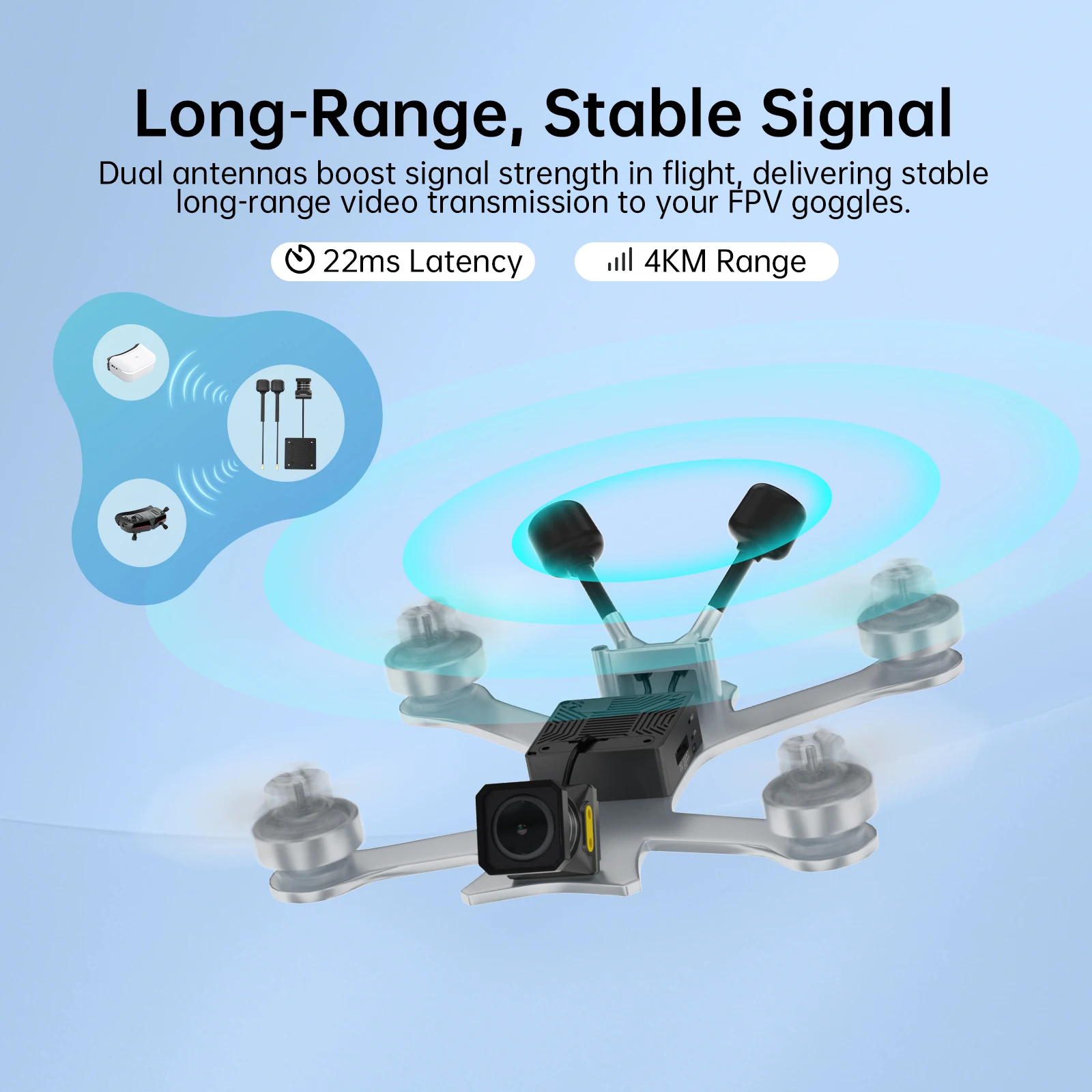 Caddx Walksnail Avatar Moonlight kit Starlight Sensor FPV Câmera ND8 Filtros 4k/60FPS Embutido EIS Gyroflow FOV 160 ° Para drone - Image 2
