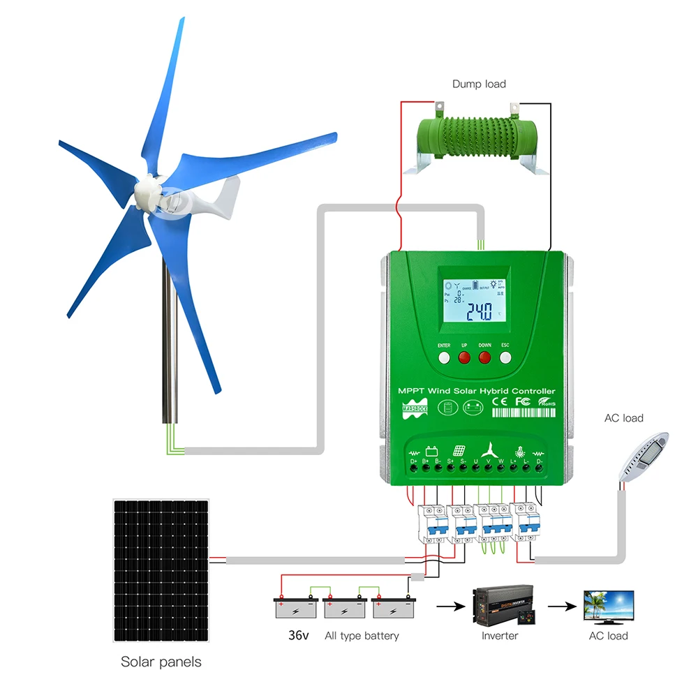 2 m/s iniciar a velocidade ac12v 24v com controlador de forma flexível montar 3 ou 5 lâminas 400w gerador pequeno da turbina eólica com indicador do diodo emissor de luz - Image 6