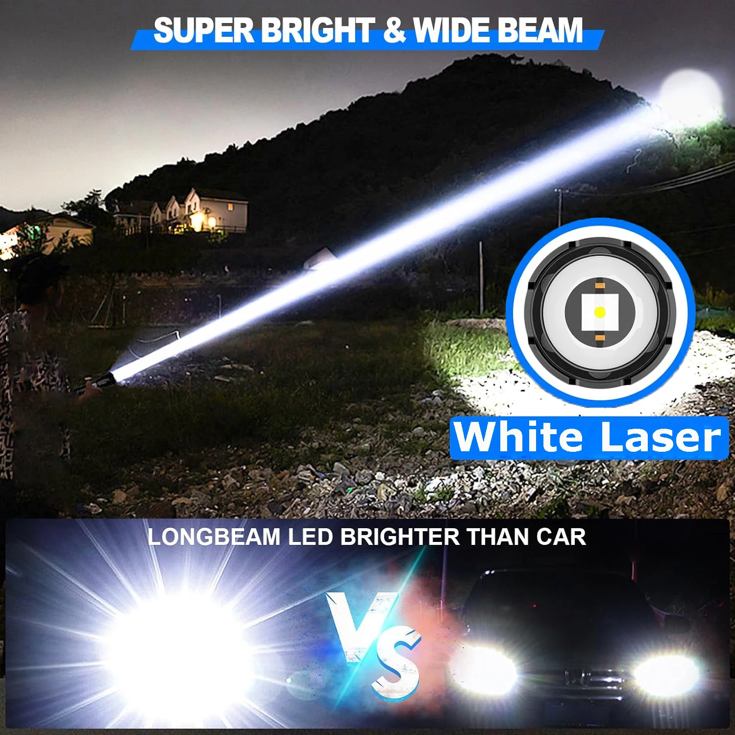 Lanterna LED recarregável super brilhante, portátil Ultra poder tocha lâmpada, lanterna de acampamento emergência ao ar livre, 1000000LM - Image 2