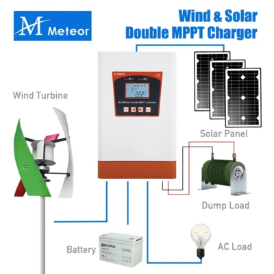 Controlador híbrido 6000w 12v 24v 48v, carregador de impulso automático, gerador de turbina eólica, painel solar com sistema híbrido de carga de descarga, uso doméstico