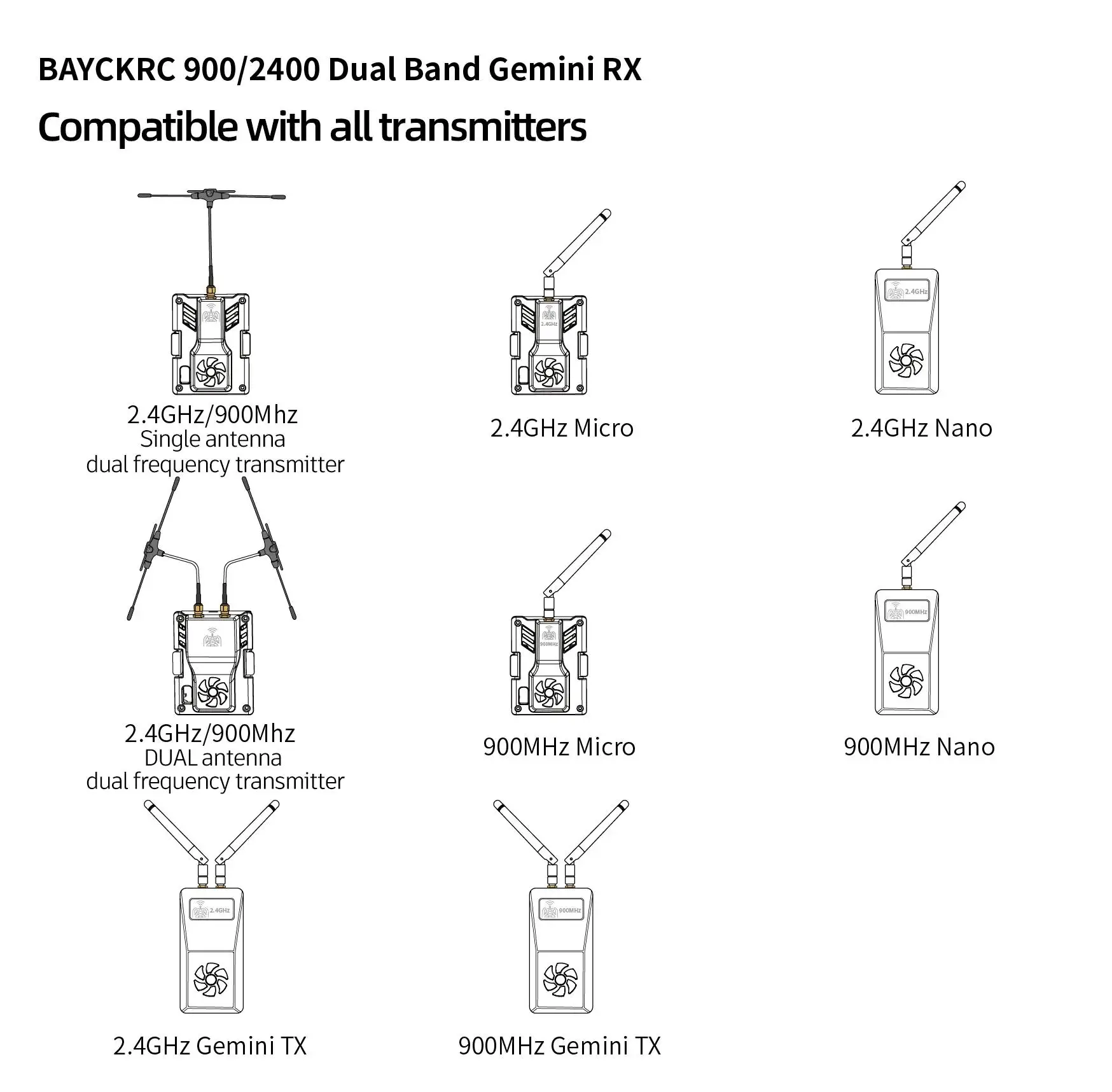 Bayckrc 900mhz 2.4ghz 915m elrs banda dupla gemini receptor expresslrs rx tcxo para rc fpv corrida drone de longo alcance asa fixa - Image 6