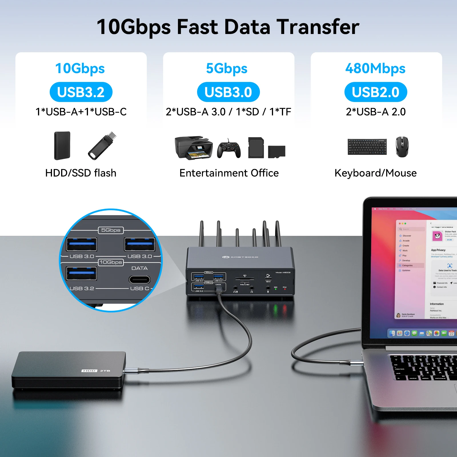 Estação de acoplamento USB C Displaylink 4K @ 60Hz 3 monitores para MacBook M1/2/3/4 Windows 19 em 1 USB 3.0 USB C Laptop Dock 3 monitores - Image 8