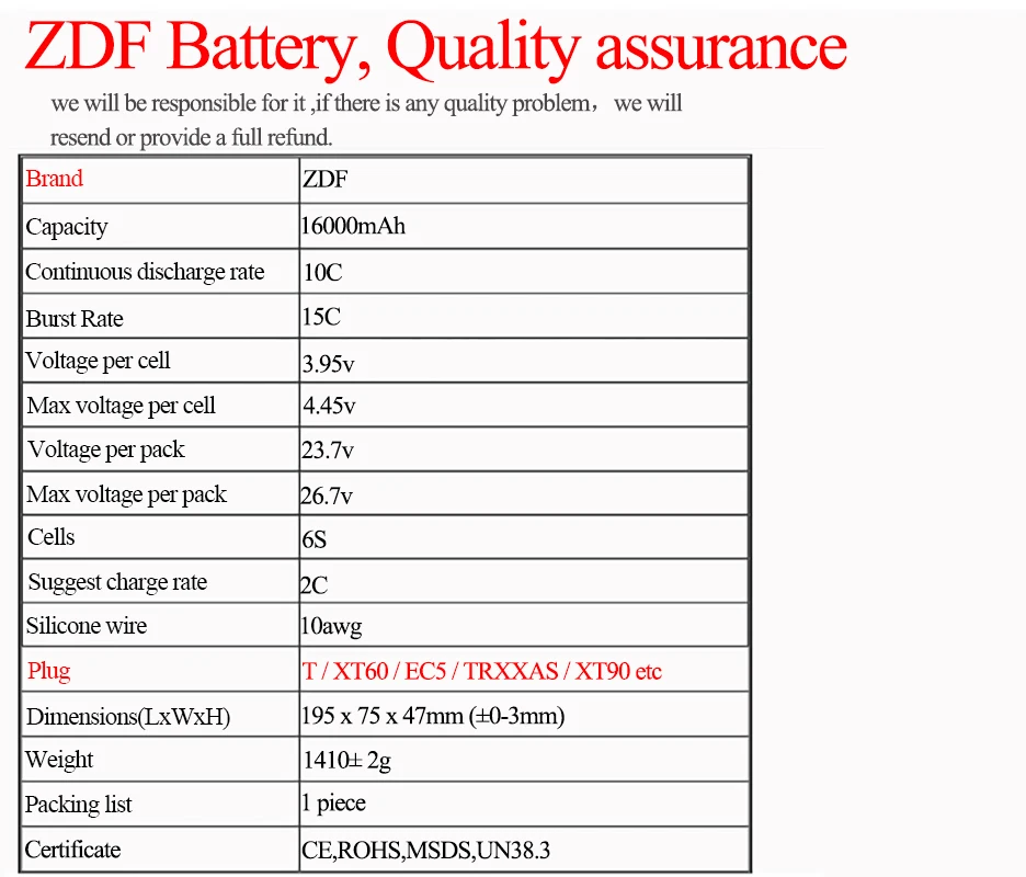 Zdf 16000mah 6s 7S 8S 12S 14S 18S 24S bateria de lítio drone de estado sólido de alta taxa drones agrícolas baterias industriais - Image 14