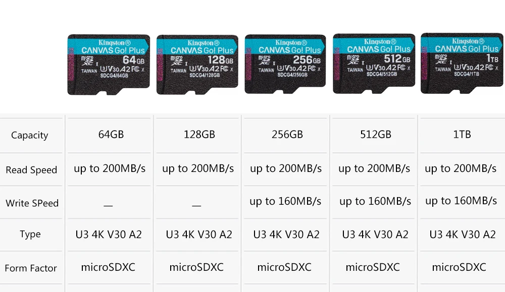 Cartão de Memória Kingston Micro SD TF de até 200MB/S, 64GB, 256GB, 128GB, 512GB, 1TB, Velocidade de Leitura Classe 10 U1 V30 A1 Flash para Eletrônicos - Image 4