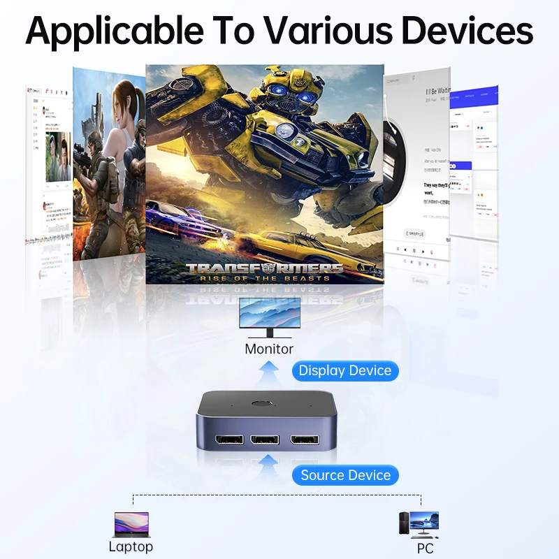 8k displayport switcher 3 em 1 saída bidirecional dp 1.4 divisor 8k @ 60hz 4k @ 144hz 48gbps display porta conversor adaptador hub - Image 8