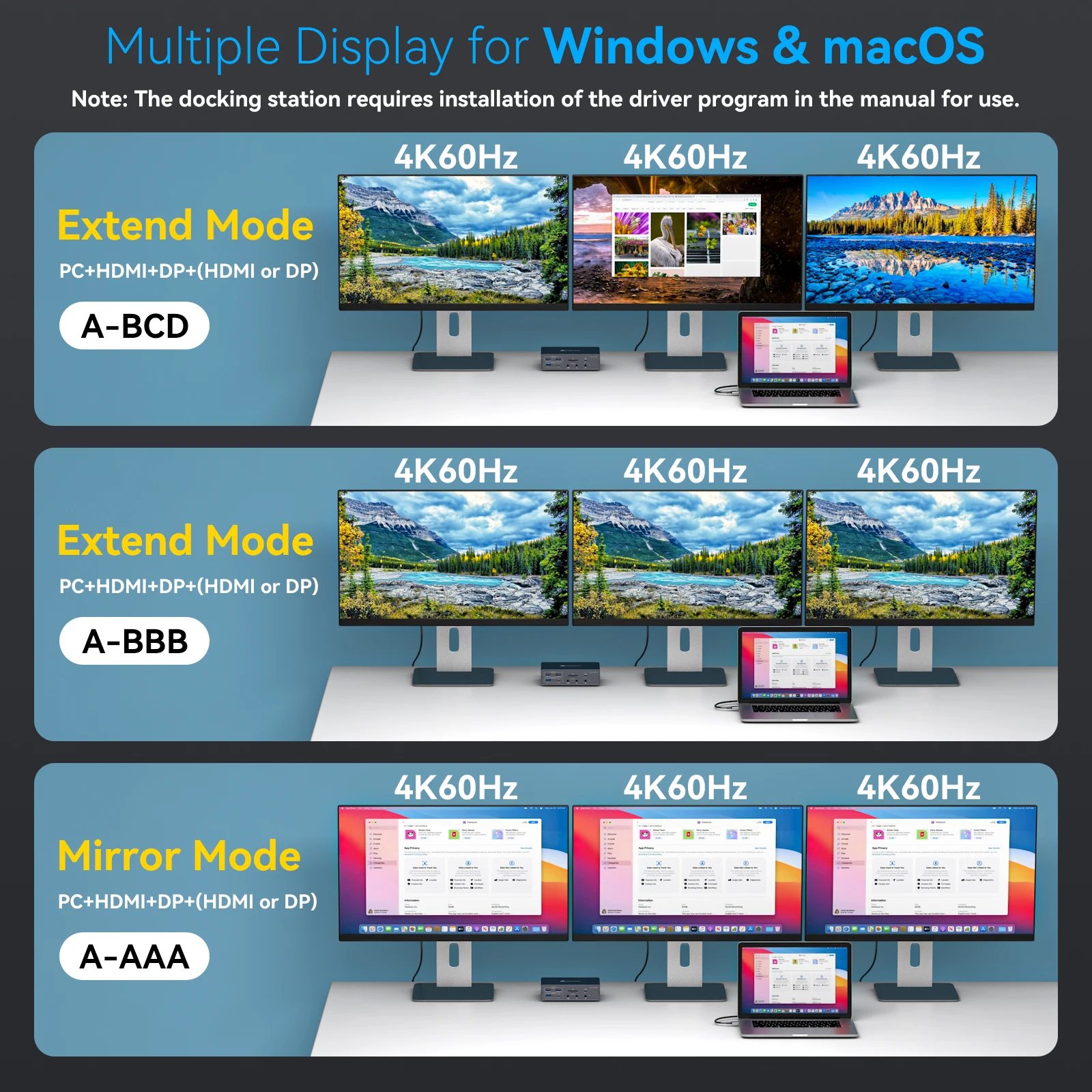Estação de acoplamento USB C Displaylink 4K @ 60Hz 3 monitores para MacBook M1/2/3/4 Windows 19 em 1 USB 3.0 USB C Laptop Dock 3 monitores - Image 4