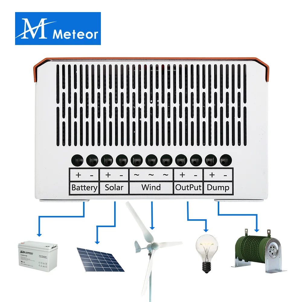 Controlador híbrido 6000w 12v 24v 48v, carregador de impulso automático, gerador de turbina eólica, painel solar com sistema híbrido de carga de descarga, uso doméstico - Image 5