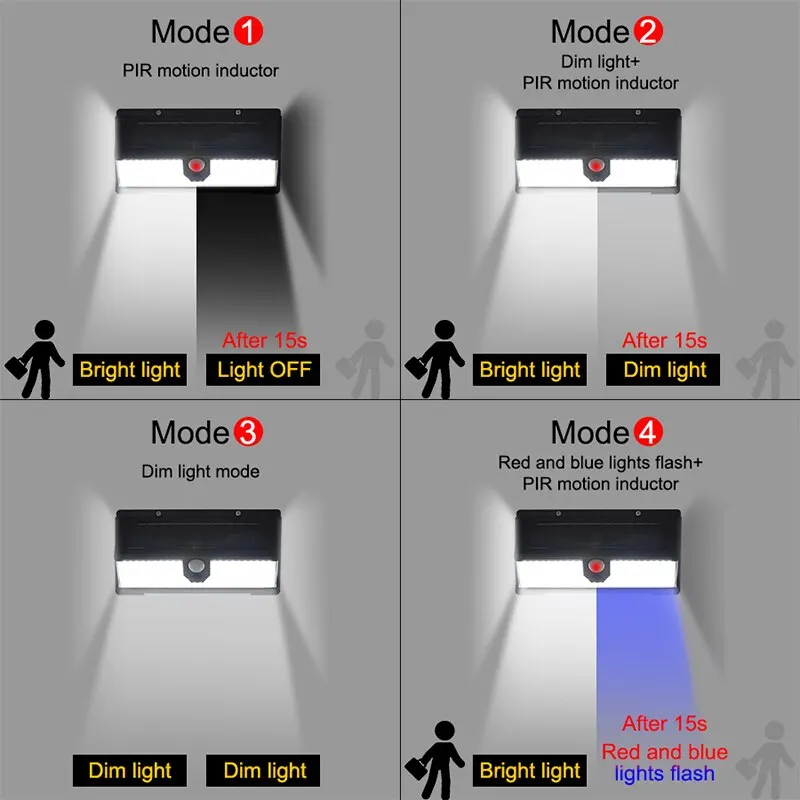 Luz solar solar ao ar livre com sensor de movimento, decoração do jardim, lâmpada de parede, 4 Mode, IP65 impermeável, porta do quintal, 190LED - Image 4