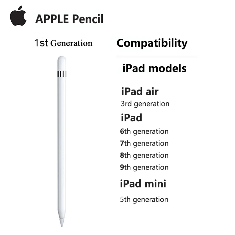 Para apple pencil pro 1st 2nd USB-C caneta stylus com display de energia de carregamento magnético para ipad pro m2 m4 mini ios tablet canetas toque - Image 6
