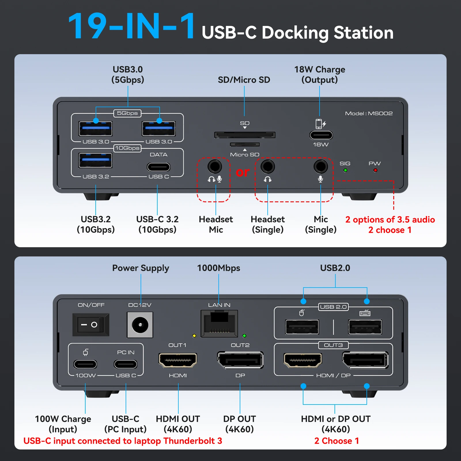 Estação de acoplamento USB C Displaylink 4K @ 60Hz 3 monitores para MacBook M1/2/3/4 Windows 19 em 1 USB 3.0 USB C Laptop Dock 3 monitores - Image 2