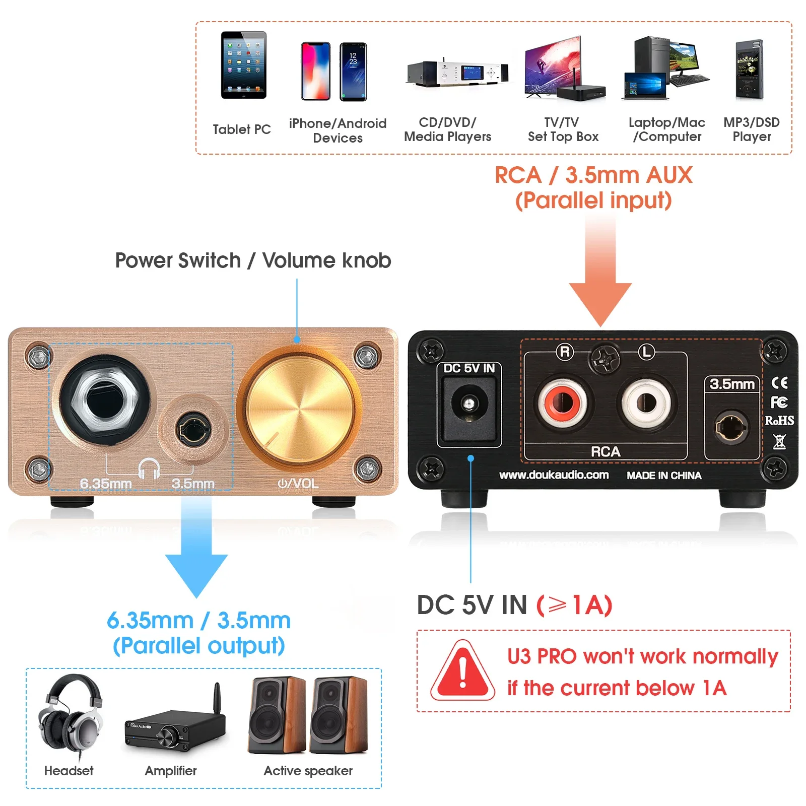 Douk Audio U3PRO HiFi Amplificador de fone de ouvido Mini Classe A Amplificador de mesa para fones de ouvido DC5V - Image 2
