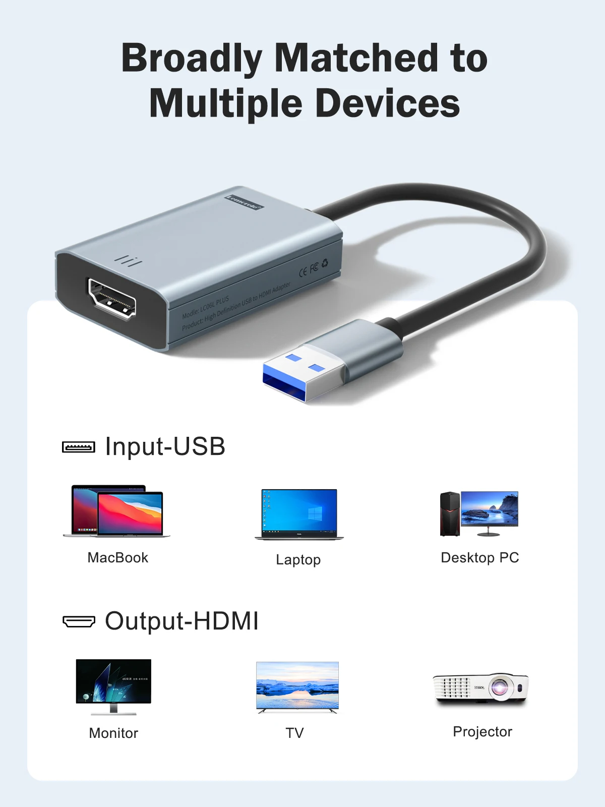 Lemorele USB para HDMI Adaptador Conversor Cabo Adaptador de Áudio e Vídeo Externo Multi Display Conversor para Desktop Laptop PC - Image 2