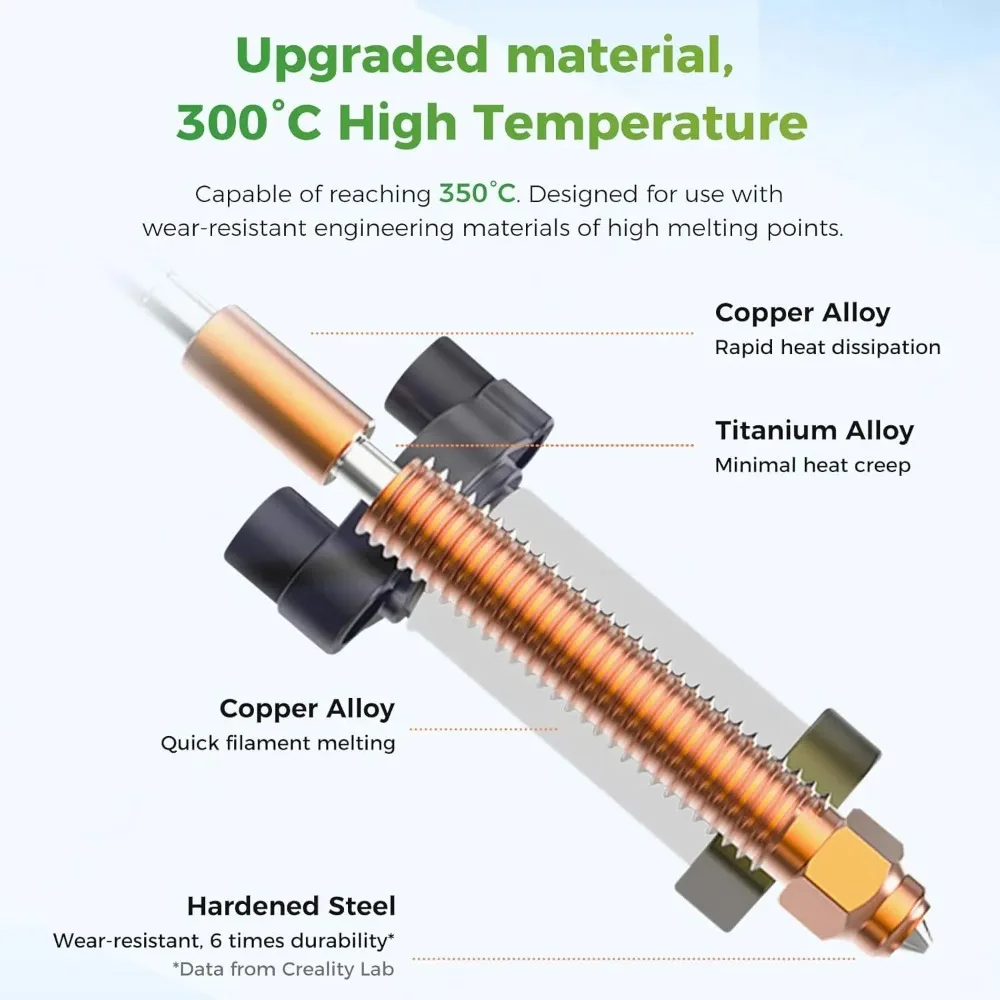 Kit de bloco de aquecimento cerâmico Creality Hi 300 ° C alta temperatura 500 mm/s impressão de velocidade rápida 0,4 mm bico de troca rápida peça de impressora 3D - Image 6