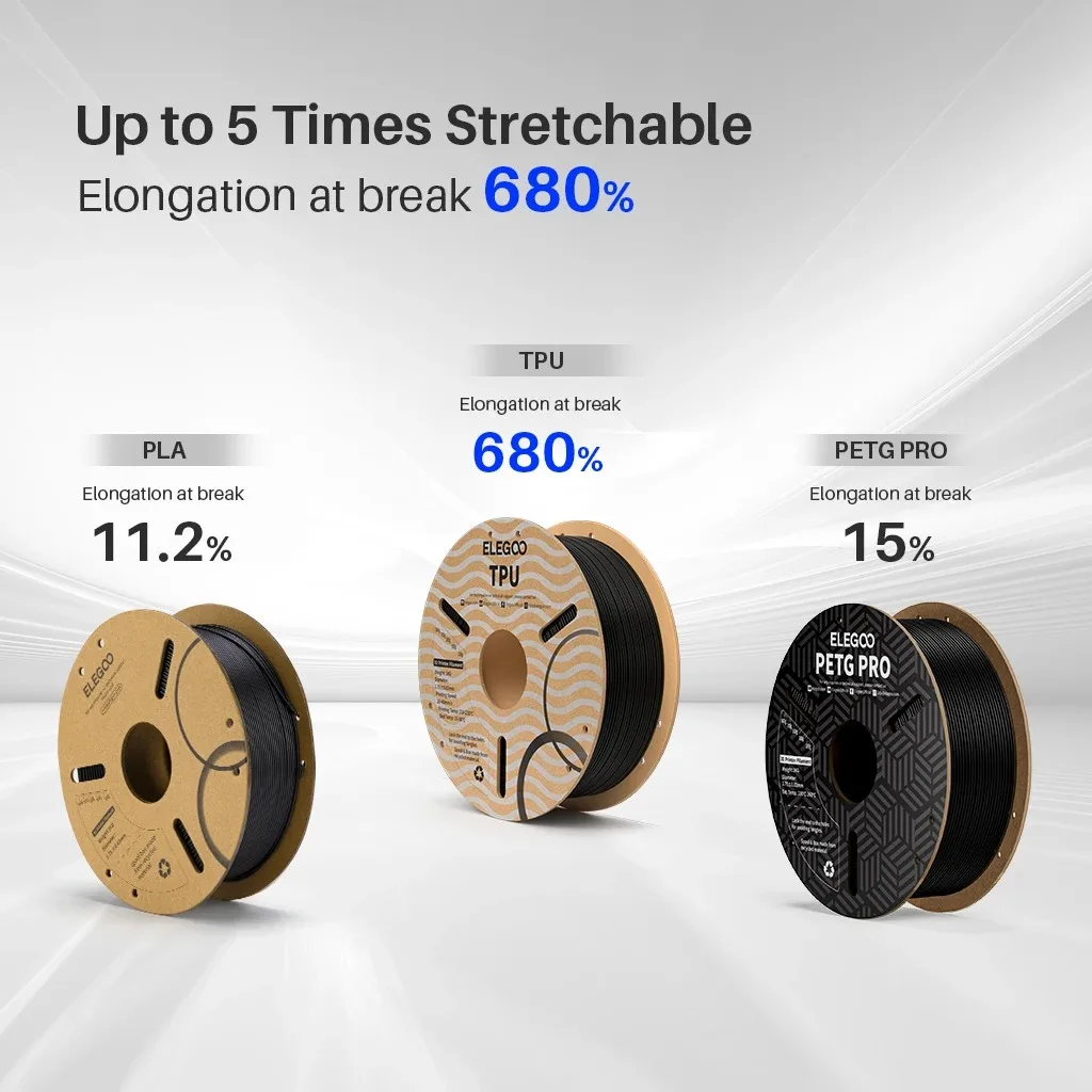 Elegoo filamento de impressora 3d tpu de 1kg 1.75mm, filamento tpu flexível de dureza shore 95a com alta resiliência e elasticidade - Image 3
