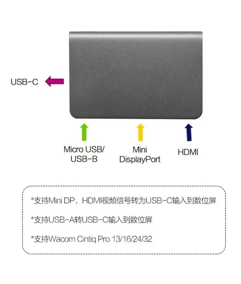 Wacom-Link Plus para Cintiq Pro 13 16, ileStudio Pro 13 16 DTH1320, DTH1620 DTHW1320 DTHW1620 - Image 2
