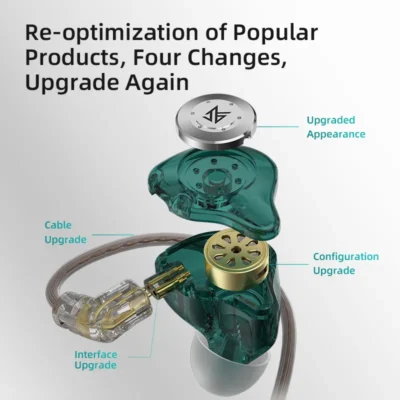 KZ EDX pro Fones de ouvido Bass In Ear Monitor Fones de ouvido Esporte com cancelamento de ruído HIFI Fone de ouvido Nova chegad