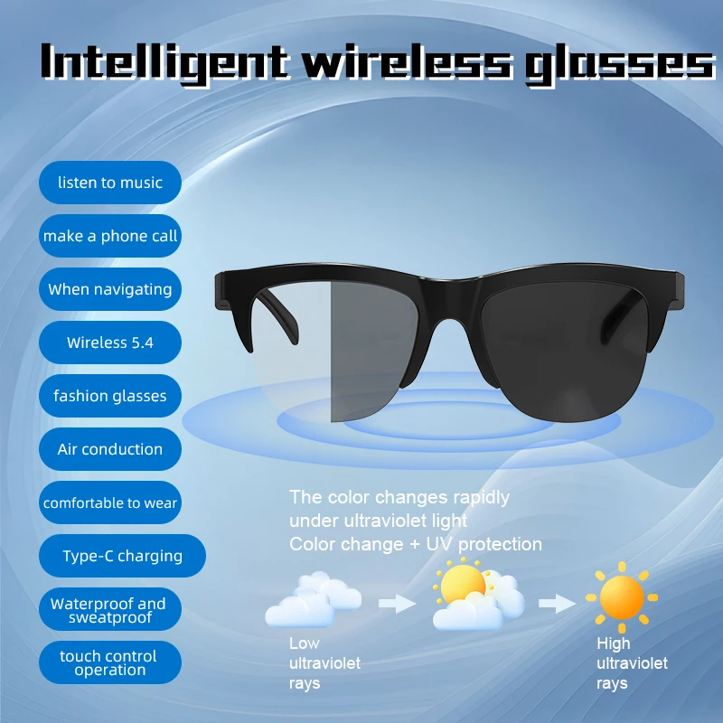 Óculos de áudio Bluetooth com lente transparente F02 | Alto-falantes de ouvido abertos | Luz anti-azul | Controle de toque inteligente | Escritório e uso diário - Image 6