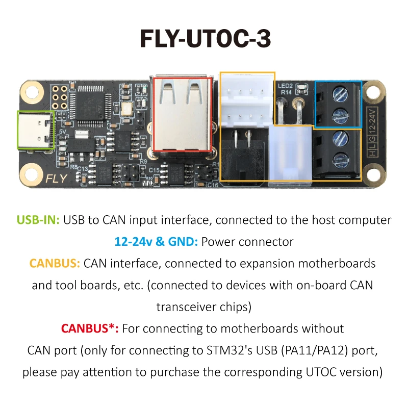 Mellow Fly-SB2040 V2 Board For Voron 2.4 R2 Trident Stealthburner CW2 Extruder Klipper Hotend Canbus HeadTool PT1000 / PT100 - Image 4