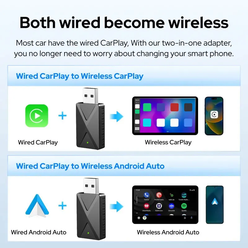 TrolinkTek NEW 2in1 Wireless CarPlay AI Mini Android Auto Box Plug&Play Automatic Connection Compatible with 98% of Cars 5.8ghz - Image 6