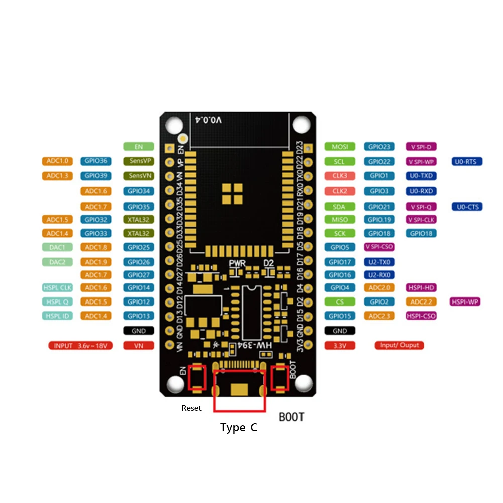 ESP32 32D Development Board / Module Wireless WiFi Bluetooth module Ultra-Low Power Consumption Dual Core 30Pin Smart Home - Image 3