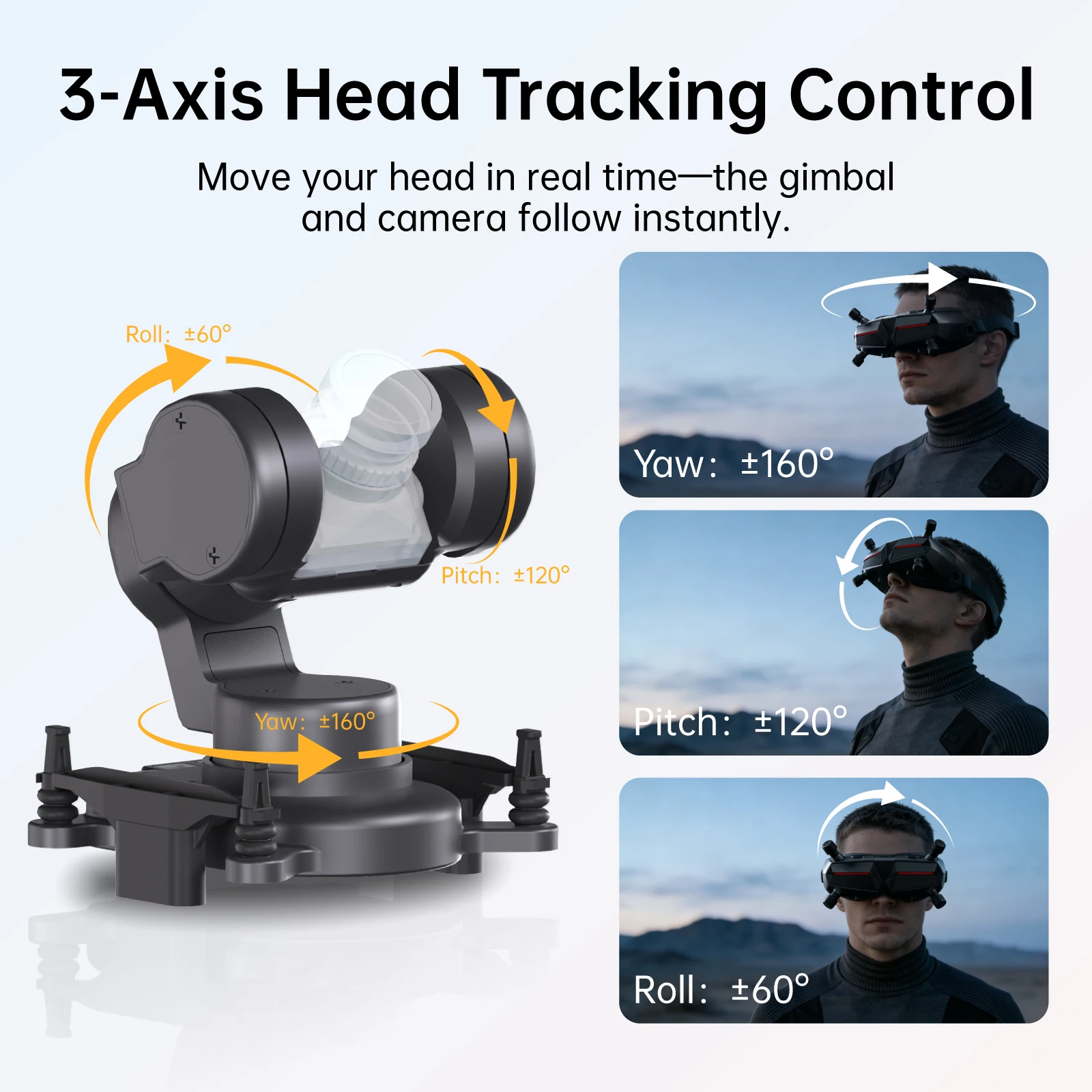 CADDXFPV Gimbal GM1/GM2/GM3 (sans caméra) Système de suivi de tête FPV Série GM pour caméra FPV RC 19 mm Lunettes Walksnail Avatar HD L/X - Image 4