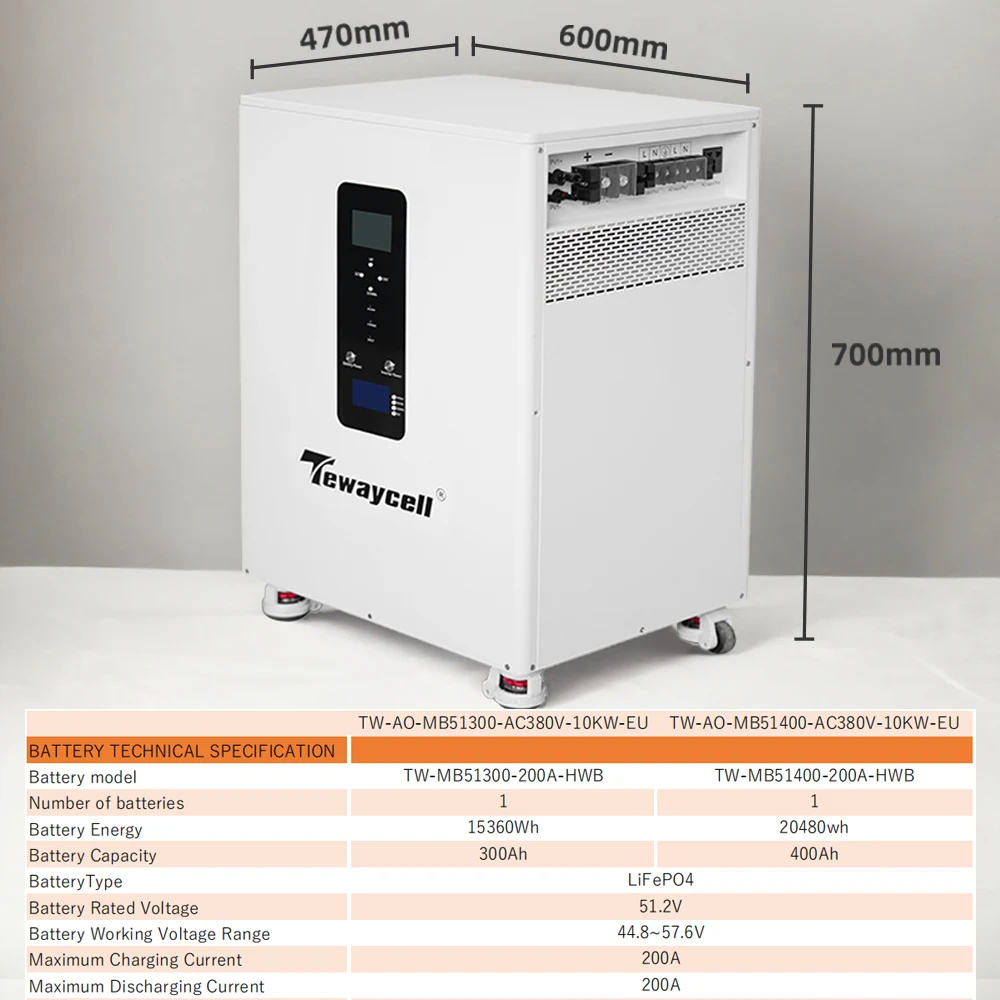 Powerwall 16 to 32KWh 51.2V 314ah to 628Ah LiFePO4 Battery Pack Buitl-in BMS 230V 10KW Output Inverter Monitor Solar ESS WiFi - Image 3