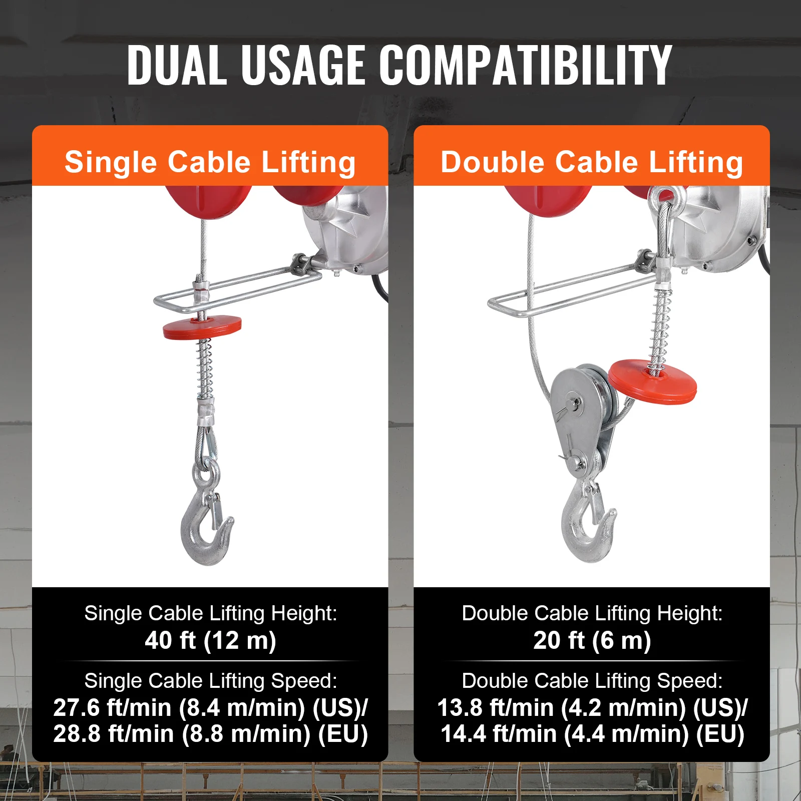 SucceBuy Polipasto eléctrico de 2200 libras, grúa elevadora de eslingas individuales/dobles con cabrestante eléctrico de Control inalámbrico/con cable para garaje - Image 6