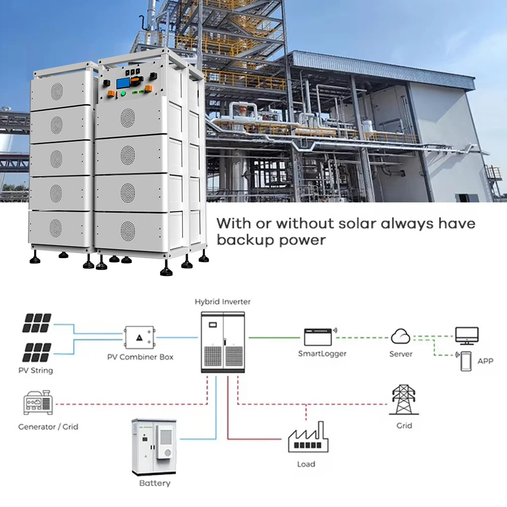 Industrial Commercial Solar Electricity Energy Storage System 100kW 150kWh 200kWh Solar Power Systems with LFP Battery - Image 2