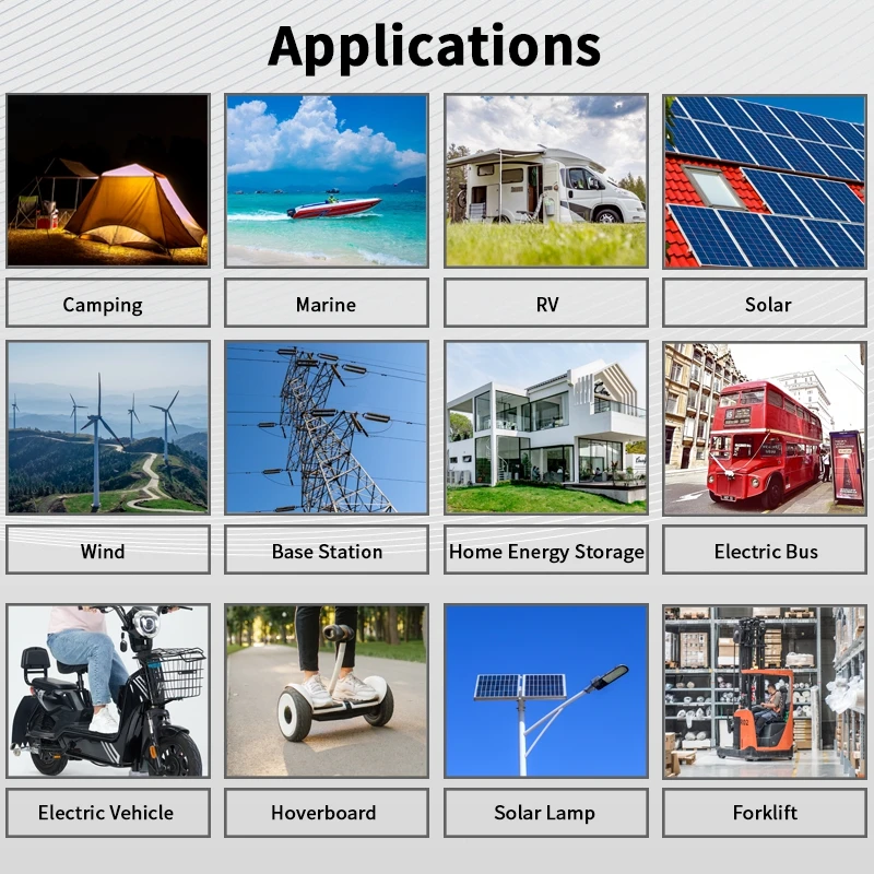 5kwh/10kwh novo grau a lifepo4 bateria 100% capacidade total 48v100ah/200ah 8000 ciclos embutido bms armazenamento de energia - Image 6