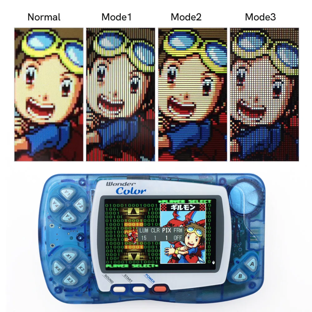 Mais novo wsc hightlight ips tela lcd kit diy backlight brilho para bandai maraiswan cor para maravilha cisne cor console de jogos