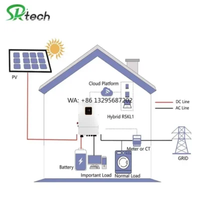 Complete Home Solar System Kit 10kw Hybrid Solar Battery System10kwh 20kwh Kit Solaire Complet Pour Maison