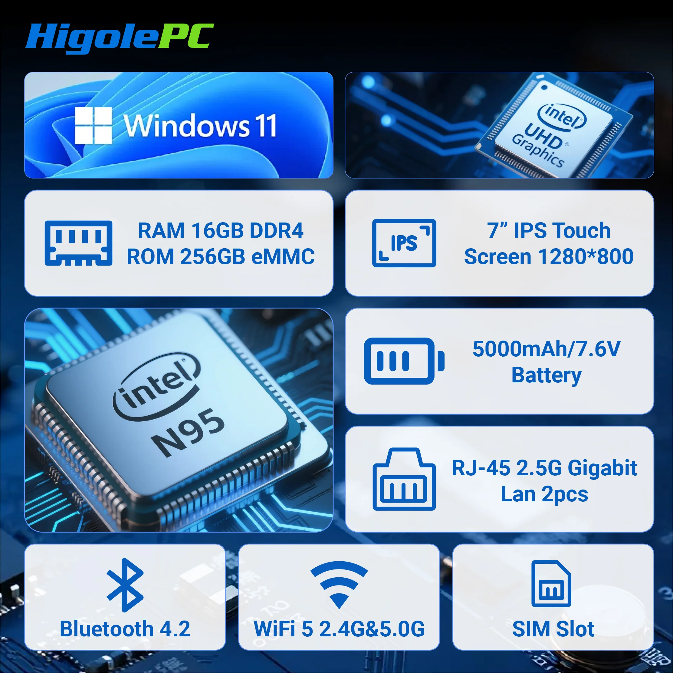 Higole f9b pro 7 ''mini pc intel n95 windows 11 wifi5 16gb 512gb 5000mah duplo 2.5g lan sim slot portátil desktop pc mini computadores - Image 2