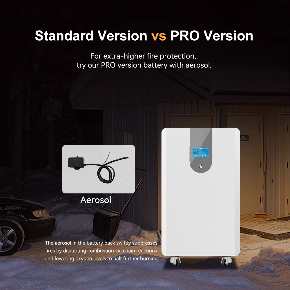 ESS 50 kWh Battery LiFePO4 48V 1000Ah Controller Solar Lithium Ion Battery Pack 50KW Bms Home Energy Storage System - Image 3