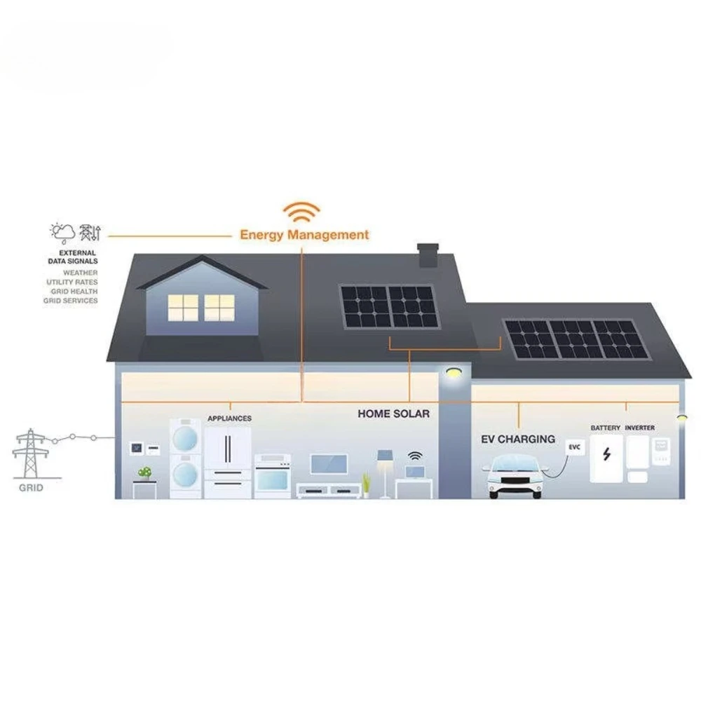 Off-Grid Solar Power System Complete Home Solar Kit with Controller Lithium Ion Battery and Hybrid Inverter - Image 6