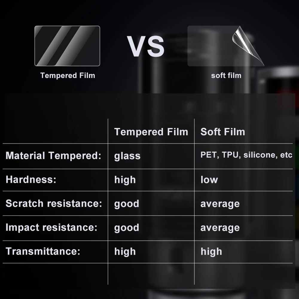 Película protetora de vidro temperado para tela LCD mono, 3 peças, para 10.1 polegadas, para Elegoo Saturn 4, Saturn 4 Ultra, Saturn 3, Saturn 2 - Image 2