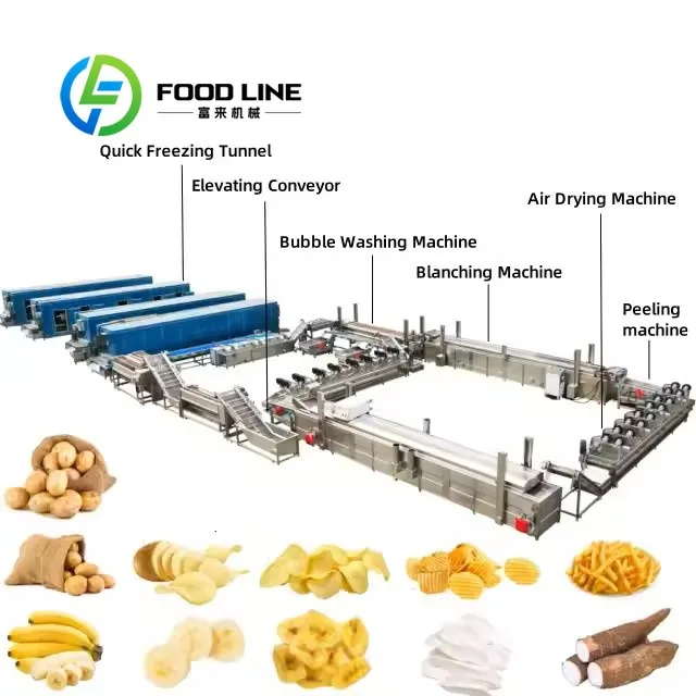 Línea de Producción de Papas Fritas Antiadherentes: Instala una Máquina de Fritura Continua con Rodillos Recubiertos para Reducir la Adhesión Superficial de las Papas Fritas - Image 6