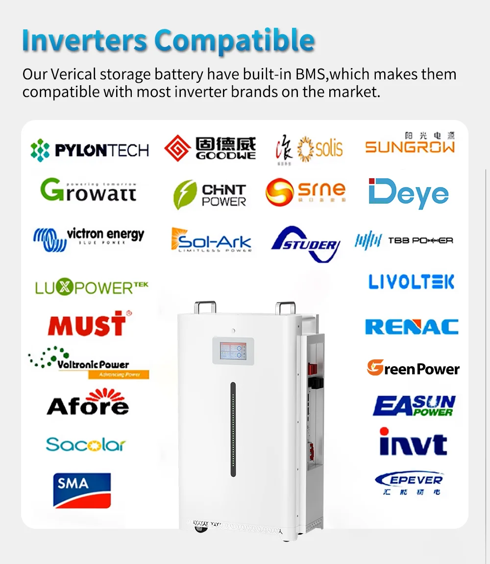 Complete Solar Systems Suitable for Home Use Include Complete Solar Kits with Solar Panel Systems - Image 2