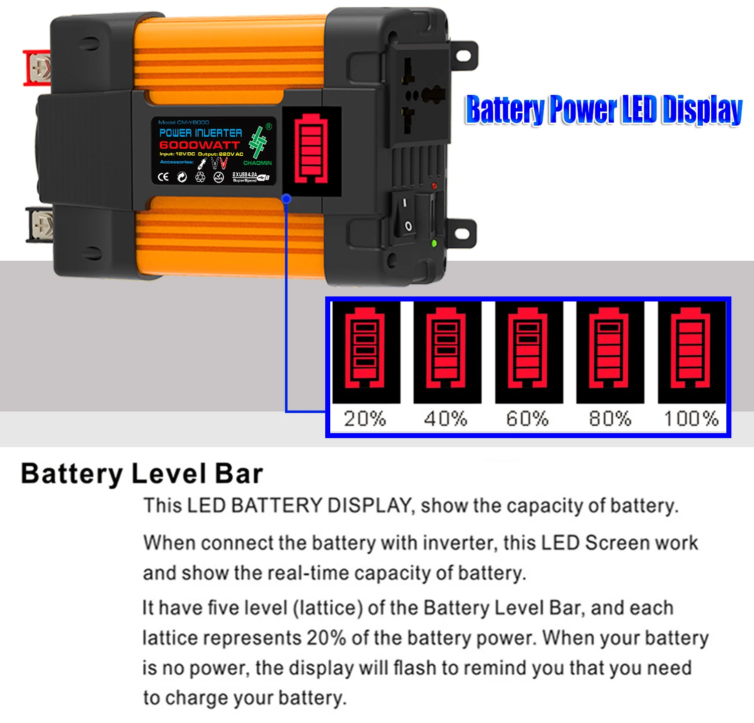 6000W Solar System Complete Kit 12V To 110V/220V 100A Controller 2*300W Panel Off-Grid Inverter System for Home/Camping Backup - Image 5