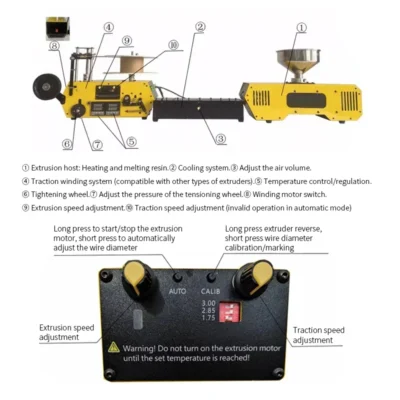 Linha Completa Extrusora bumblebee de mesa ht400, extrusora de filamento de impressão 3d, controle automático de diâmetro de fio para PLA-CF PETG-CF pa