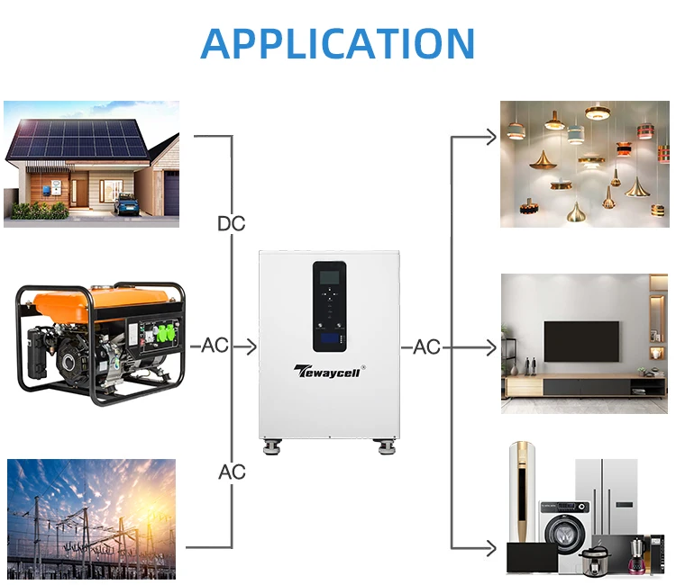 Powerwall 16 to 32KWh 51.2V 314ah to 628Ah LiFePO4 Battery Pack Buitl-in BMS 230V 10KW Output Inverter Monitor Solar ESS WiFi - Image 4