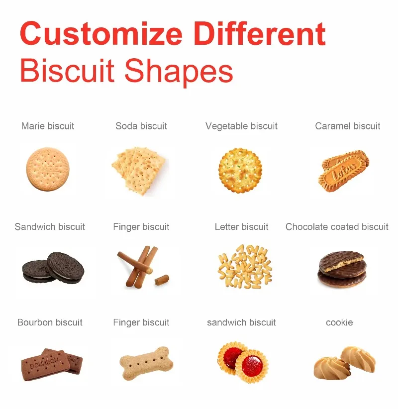Máquina para Hacer Galletas de Alta Capacidad, Equipo Industrial para Formar y Cortar Masa de Galletas para Fábrica de Panadería, Personalizable - Image 6