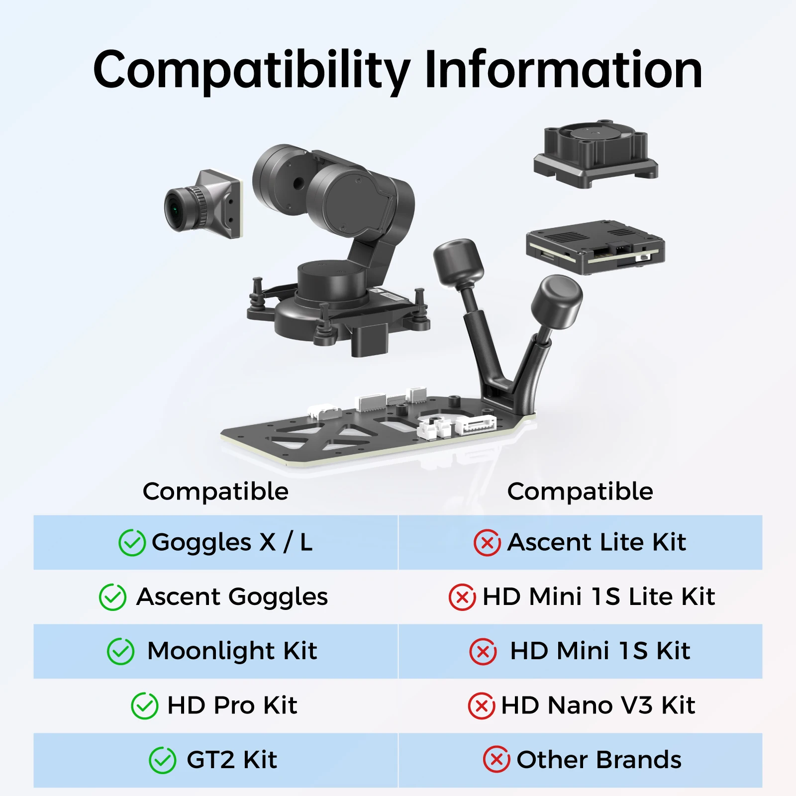 CADDXFPV Gimbal GM1/GM2/GM3 (sans caméra) Système de suivi de tête FPV Série GM pour caméra FPV RC 19 mm Lunettes Walksnail Avatar HD L/X - Image 6