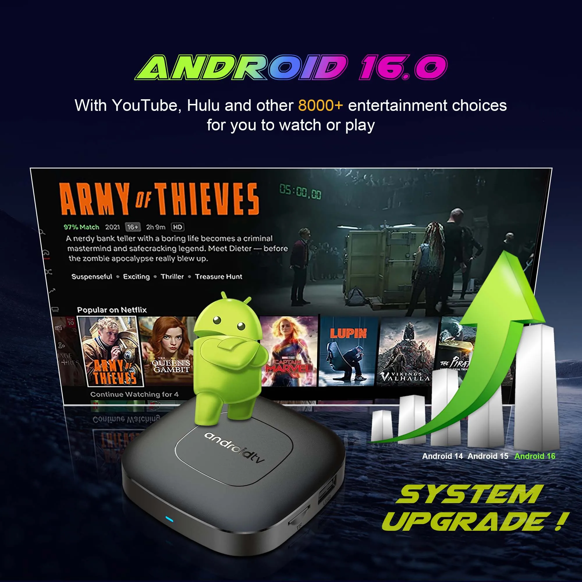 TV Box Android 16 com Google Assistant, Controlo por Voz, 8GB, 128GB, 256G, 4K, Wi-Fi 6, Bluetooth 5.0, T1 RK3518, Reprodutor de Vídeo 4K, TV Box - Image 4